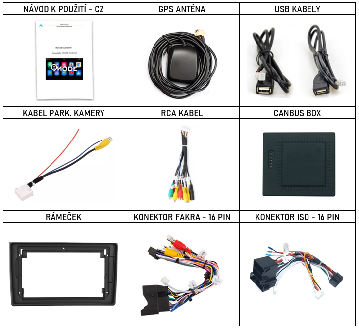 CZ PŘÍSLUŠENSTVÍ pro autorádio Bmode BEV16 pro Audi A4 S4 Seat Exeo s carplay a androidauto - evtech.cz